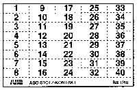 Система маркировки с цифрами (2 x 1 – 20) / Лист=40 наклеек BS 1/20